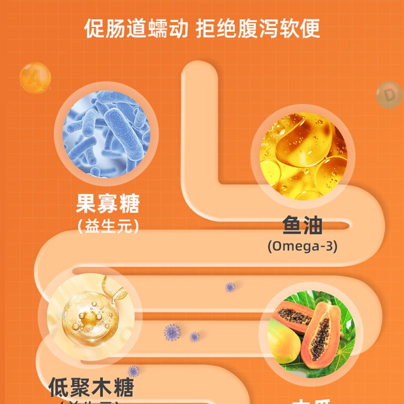 普安特化毛膏猫咪营养膏排毛球降便臭增肥免疫力促进消化套装