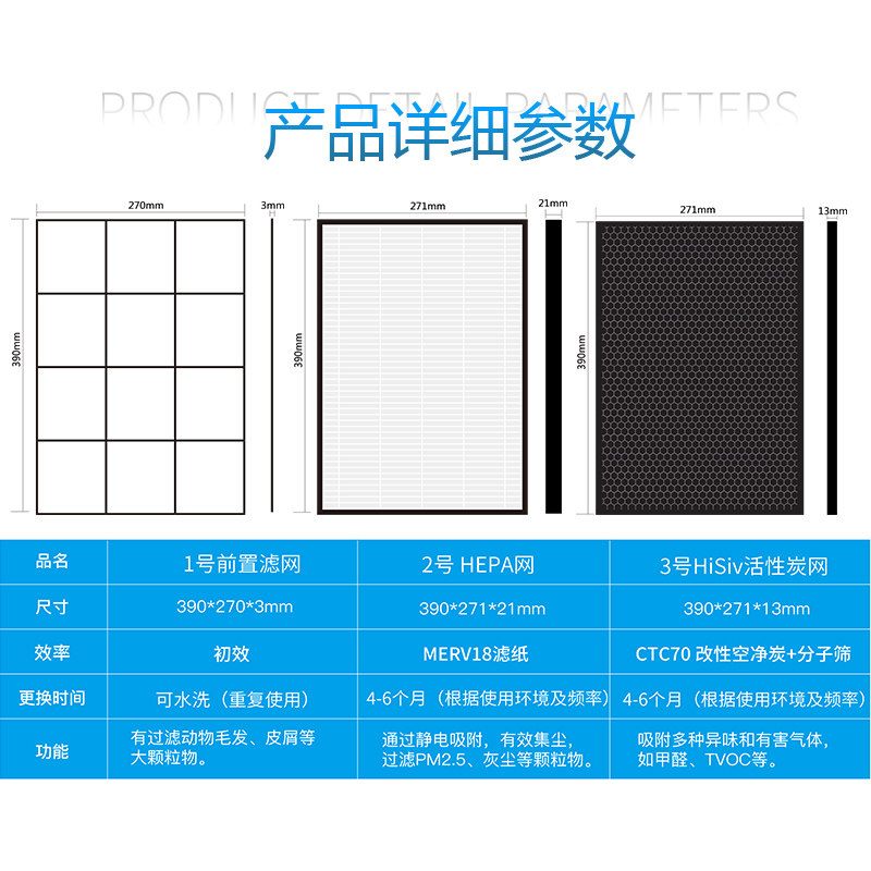 适配霍尼韦尔空气净化器过滤网KJ300F/305F/370F/PAC/JAC/35M滤芯,生活电器,净化/加湿抽湿机配件,淘宝优惠券,粉丝福利购,淘宝优惠卷