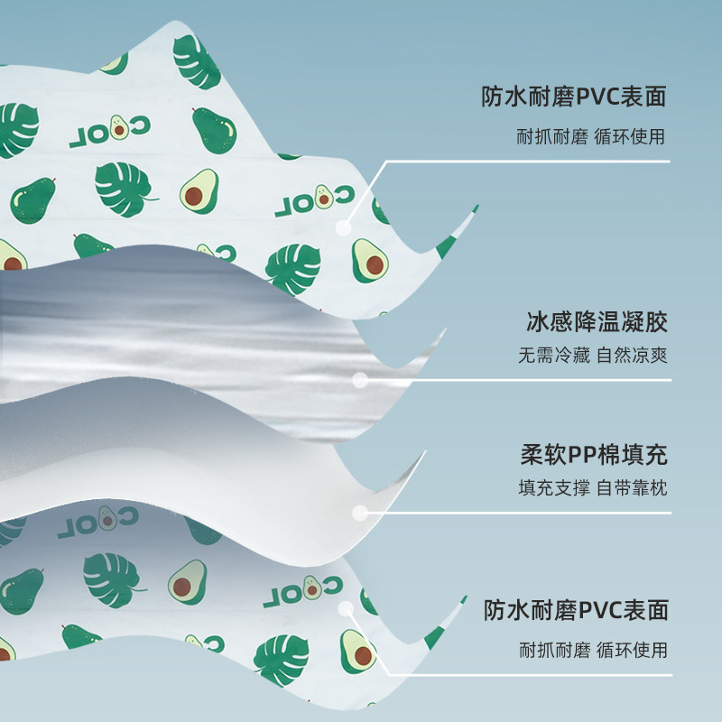 宠物冰垫夏季冰窝猫窝猫垫子睡觉用降温凉席凉垫狗狗睡垫猫咪用品,宠物/宠物食品及用品,猫窝/屋/帐篷/沙发,淘宝优惠券,粉丝福利购,淘宝优惠卷
