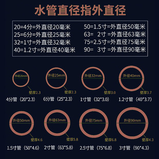 pe管自来水管20水管25硬管32四分40管子50热熔63塑料4分6黑色一寸