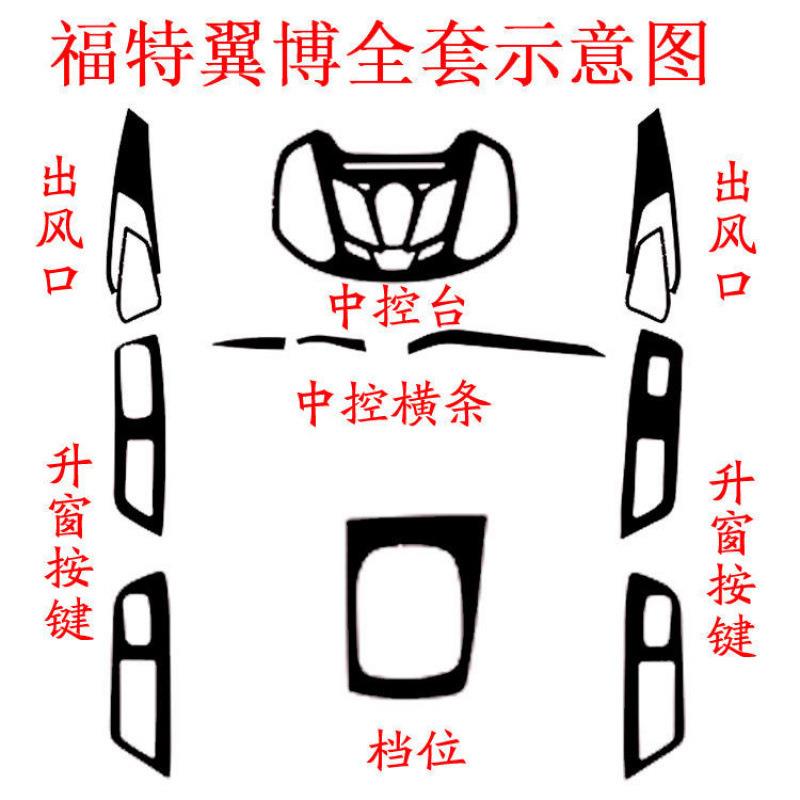 福特翼博改装专用内饰改色膜中控台排挡碳纤维装饰贴纸贴膜汽车贴