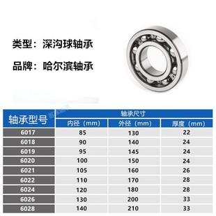 6024 6019 6028 6026 6022 6021 6020 6018 哈尔滨轴承6017