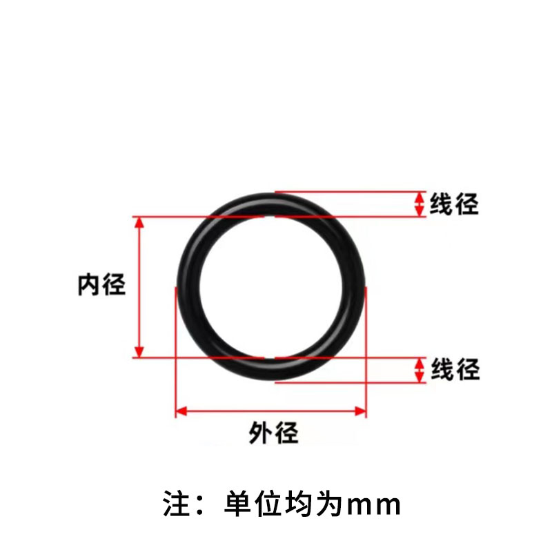 密封圈o型圈丁晴油封垫圈氟橡胶胶圈硅胶防水防油0型圈大全1-3.1