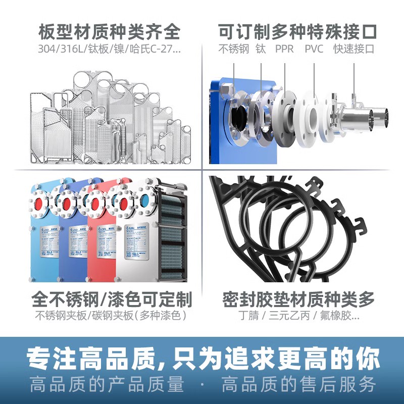 板式换热器密封垫片船用热交换器橡胶垫冷凝器配件板片密封圈胶条
