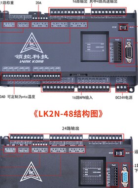 三凌菱控制器fx2N/3U-14MR/MT LK3U-32 8轴pid 领控PLC国产工控板