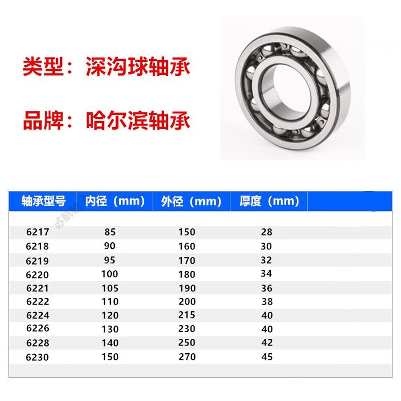 哈尔滨轴承6217 6218 6219 6220 6221 6222 6224 6226 6228 RS ZZ
