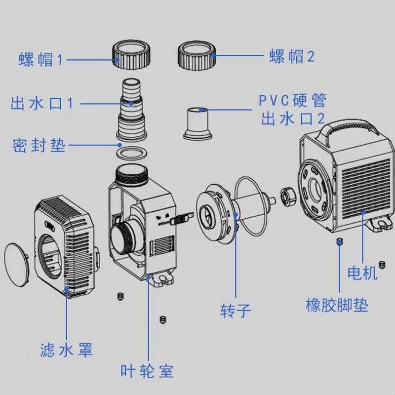 海鲜鱼池泵  冷水机制冷机水泵 假山潜水扬程抽水泵 HCP系列森森