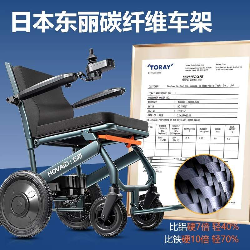 互邦进口碳纤维电动轮椅轻便智能全自动折叠老人专用代步车便携小