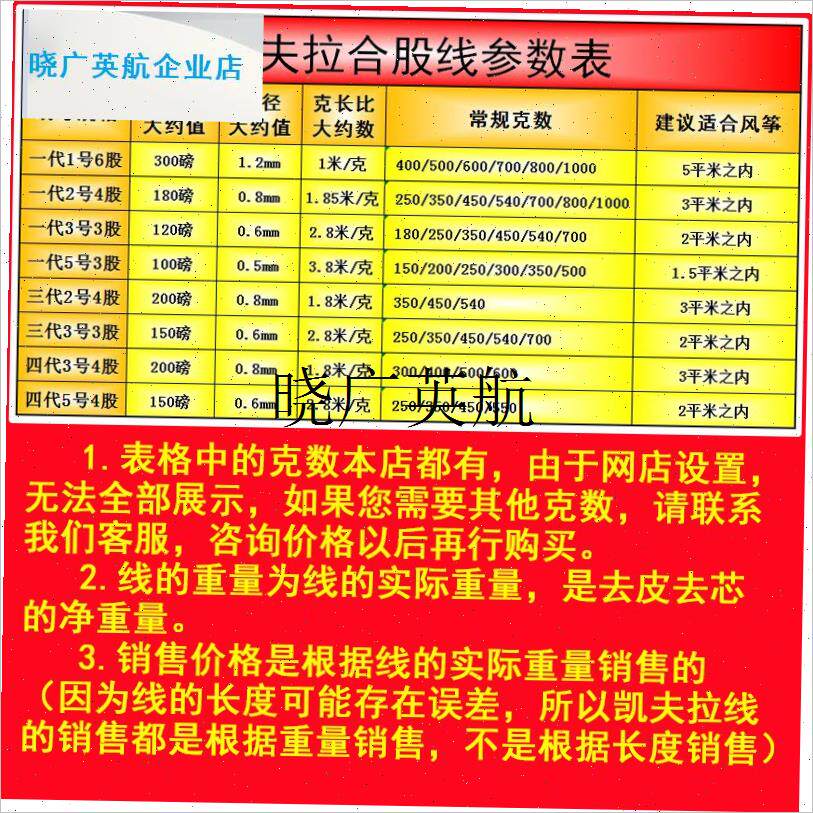 凯夫拉线风筝线杜邦丝合股线编织线潍坊大型风筝Z专用线耐切l