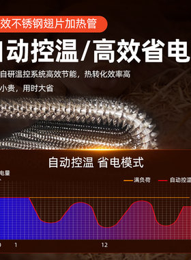 工业暖风器大棚增温养殖场加温大面积取暖用加热风机高温电热风炉