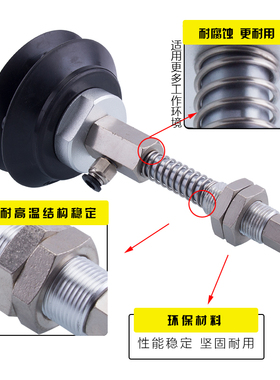 重载真空吸盘金具H63/H80/HB63/HB80-J25/50/75/100-B01-A18/A22