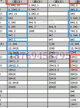 高精ERG攻丝夹头ERG11,16,20,25,32,40 丝锥专用夹头 ER攻丝夹头