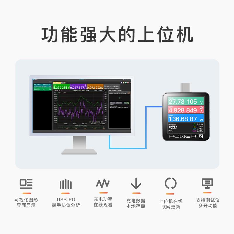 ChargerLABPOWER-Z240D