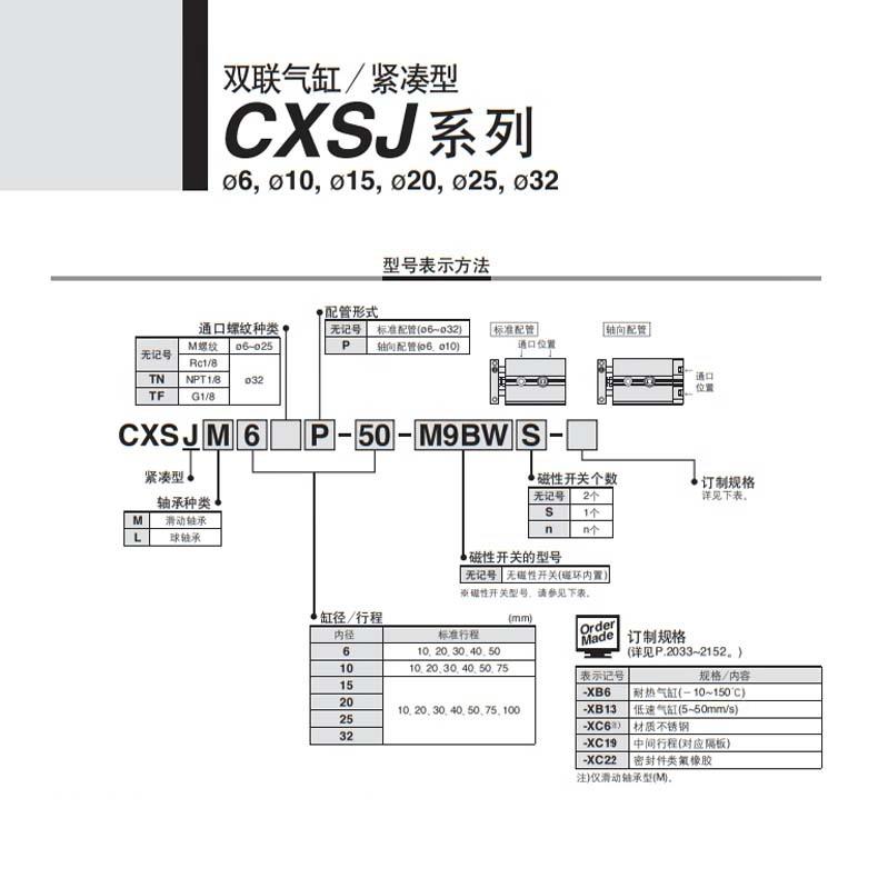 SM30C紧凑型双气缸C2XS联JM6/10/15/0/25/32-10/2030/40//50/75/1