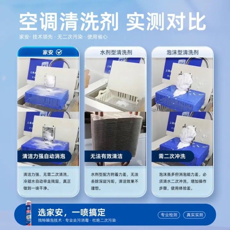 【两居室】家安空调消毒剂清洗剂清洁空调杀菌除臭祛味强力去污图片