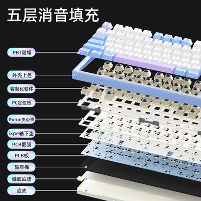 RK R75Pro 无线 线机械键盘三模客制化RGB背光 适用游戏与办公