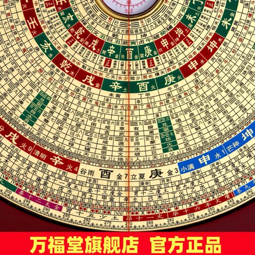 正品万福堂 铜面罗盘10寸36层三元三合综合盘高精度专业大字体