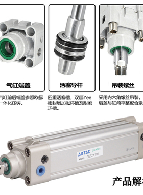 极速亚德客标准气缸单杆SE32/40/50/63/80/100/125X25X50X75ZX150