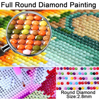 极速Villa Scenery DIY 5D Diamond Painting Full Round RZesin