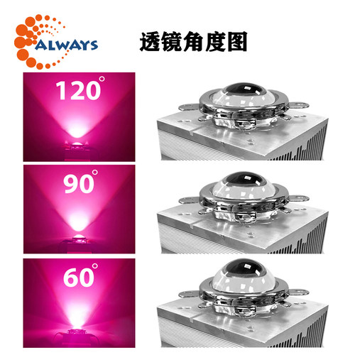 大功率led灯珠芯片散热器铝材带风扇透镜20W30W50W100W铜芯导热器