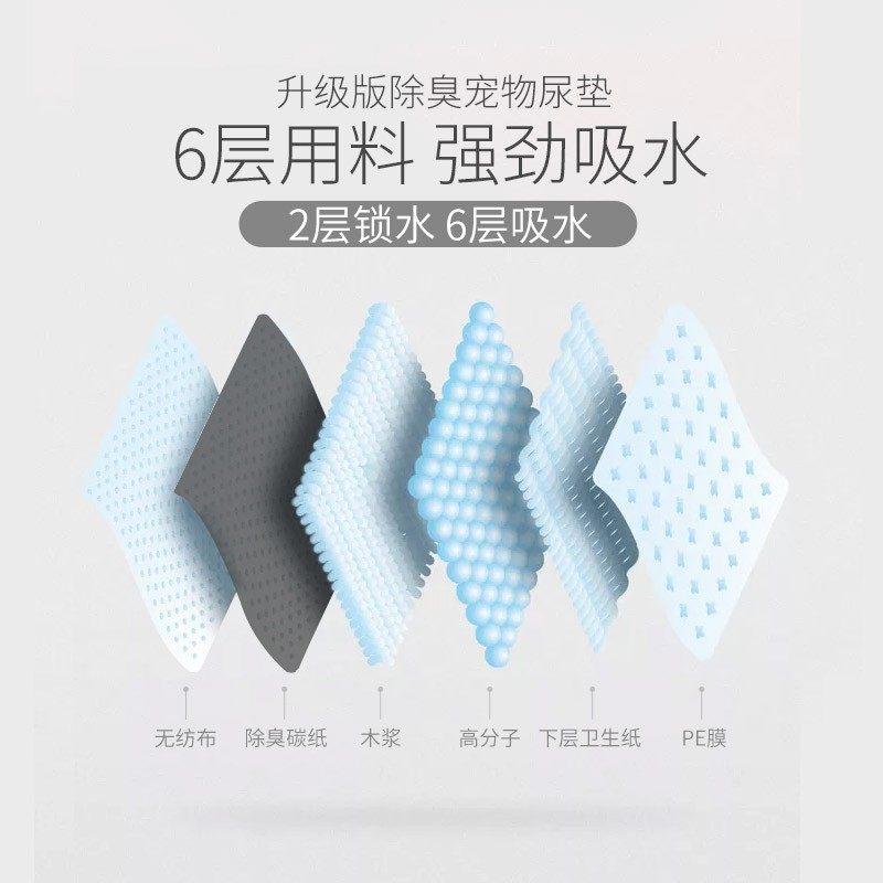 狗狗尿垫除臭垫尿不湿厕所公狗母狗专用一次性宠物猫咪用尿片用品,宠物/宠物食品及用品,尿片/尿垫/护垫,淘宝优惠券,粉丝福利购,淘宝优惠卷