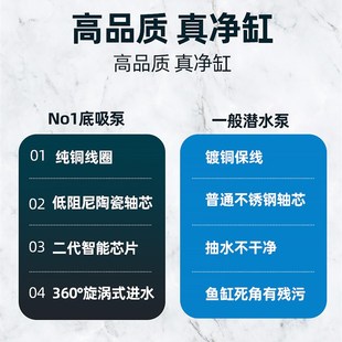 NO1底吸泵防干烧潜水泵静音小型变频水泵鱼缸过滤循环自吸换水泵