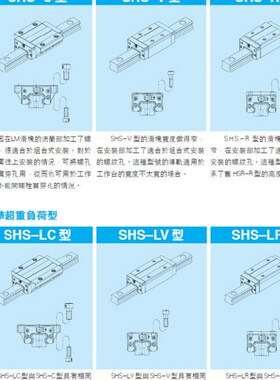 正品THK SSR15XW SSR20 HSR25 SHS30 35C 45C V LR LC R 导轨滑块