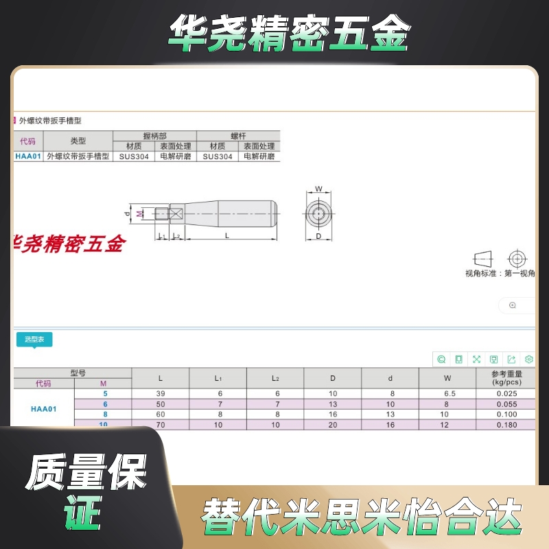 替代怡合达 HAA01-M5 M6 M8 M10固定/转动手柄 外螺纹带扳手槽型