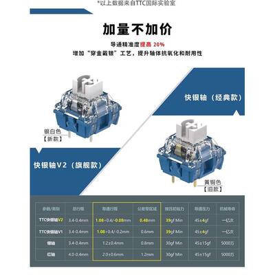 TTC快银轴V2 全新升级 加量不加价 出厂精润 线性轴 快轴 45克力