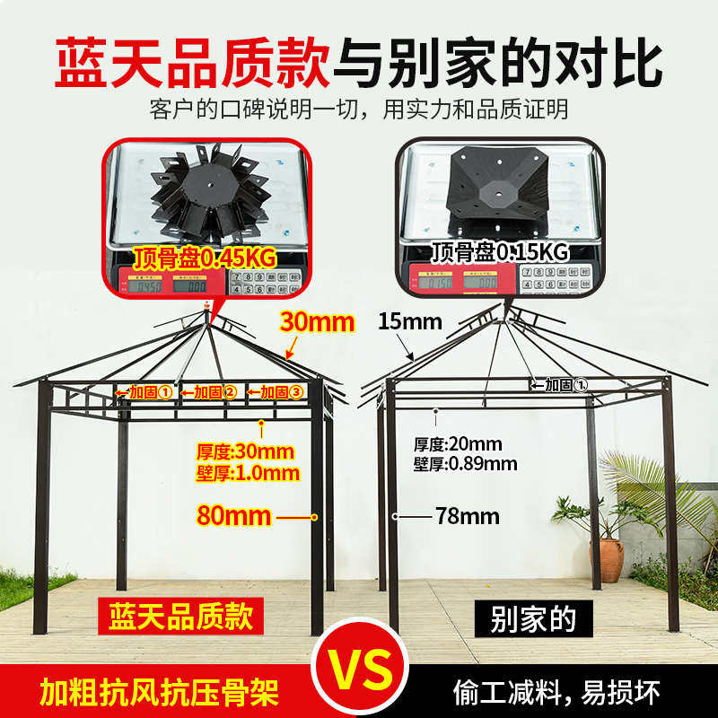 户外广告帐篷四脚雨棚农家乐露天凉亭帐蓬伞展销活动遮阳棚印字