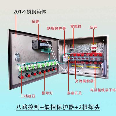 不锈钢智能4G联网温控器