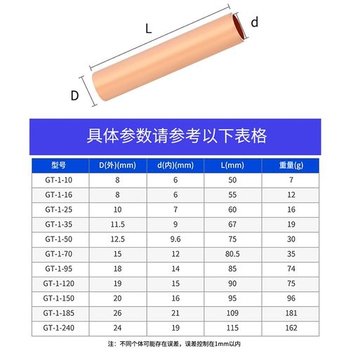 国标GT10-300导电纯紫铜GT压接小铜管 对L接端子电线连接管 连接