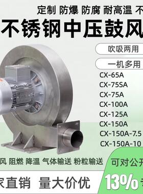 PF-100-05直叶式鼓风机 隧道通风换气送风机 TWYX透浦中压风机