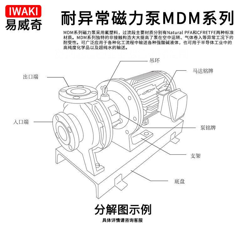 日本iwaki易威奇酸碱高扬程流程磁力泵衬氟耐异常化工泵2MDM耐5-3