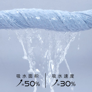 UKIHA速干浴巾女可穿可裹家用加厚吸水大人浴巾旅游游泳毛巾浴巾