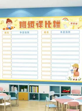 班级评比栏墙贴磁性可擦写加厚小学生姓名激励积分表教室文化墙