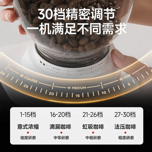 极萃师磨豆机JM01家用意式现磨咖啡豆电动研磨机