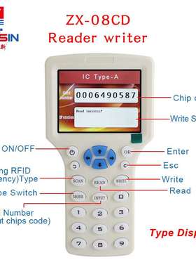 Super Full-Featured RFID ID Card Copier ID/IC Card Reader/Wr