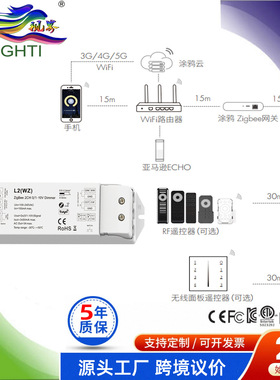 L2(WZ)0/1-10V调光调色器RF+ZigBee+ PUSH 支持音乐播放HUE控制器