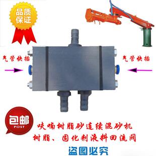 呋喃树脂砂混砂机头气动树脂固化剂液料阀回流耐腐蚀三通阀分配器