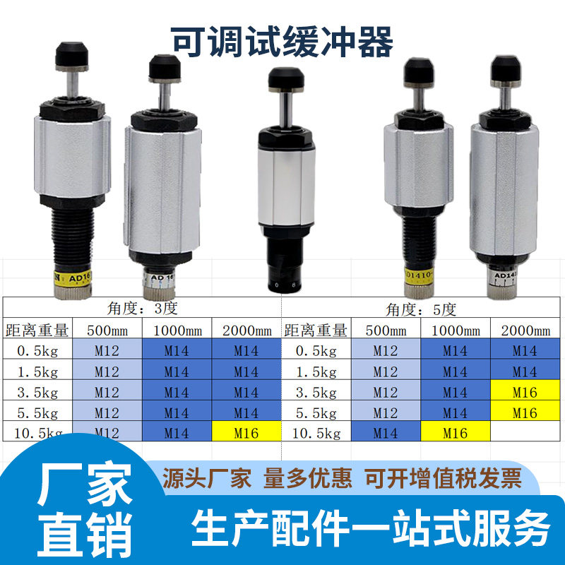 可调节冲击缓冲器第三代线棒铝合金精益管吸收冲击液压阻尼器配件