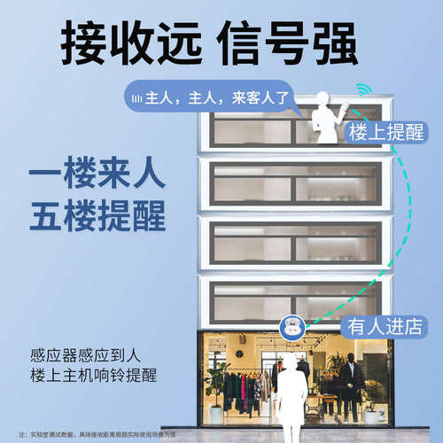 大洪门口欢迎光临感应器店铺进门语音提醒迎宾报警器超市分体门铃