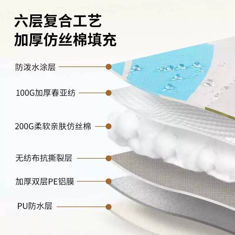 帐篷防潮垫户外3人-4人5-8人可机洗野餐垫地垫防水爬行垫专属垫