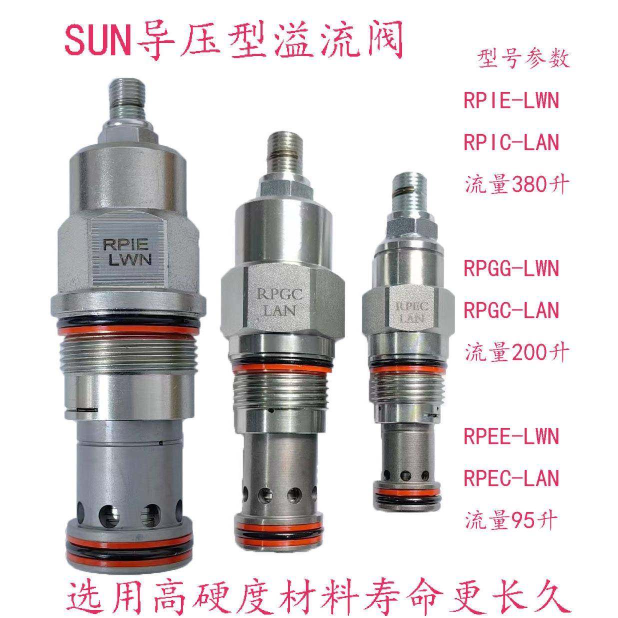SUN导压型RPEC RPGC RPIC 油泵 马达 船用液压溢流阀
