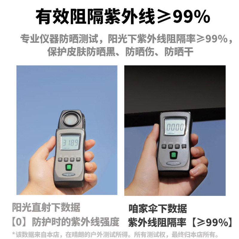 PARACHASE超轻迷你五折伞30D超薄防紫外线太阳伞黑胶防晒遮阳伞