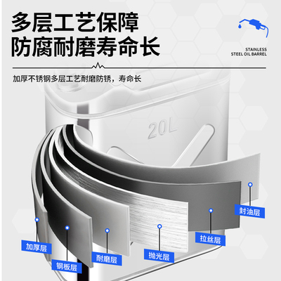 201/304不锈钢汽油桶加厚10升15升20升30升40L柴油壶汽车备用油箱