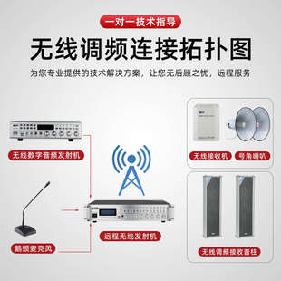 无线广播喇叭村村通调频广播扩音器功放机无线广播系统高音大喇叭