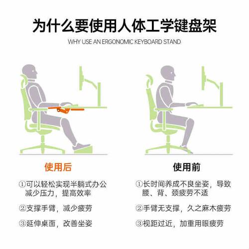 壹巢键盘托架电脑桌鼠标键盘架支架人体工学桌下滑轨抽屉旋转托盘