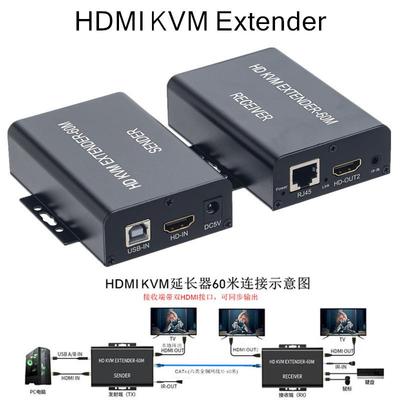 60米高清HDMIKVM60MExtender网线RJ45转HDMIUSB延长器双输出