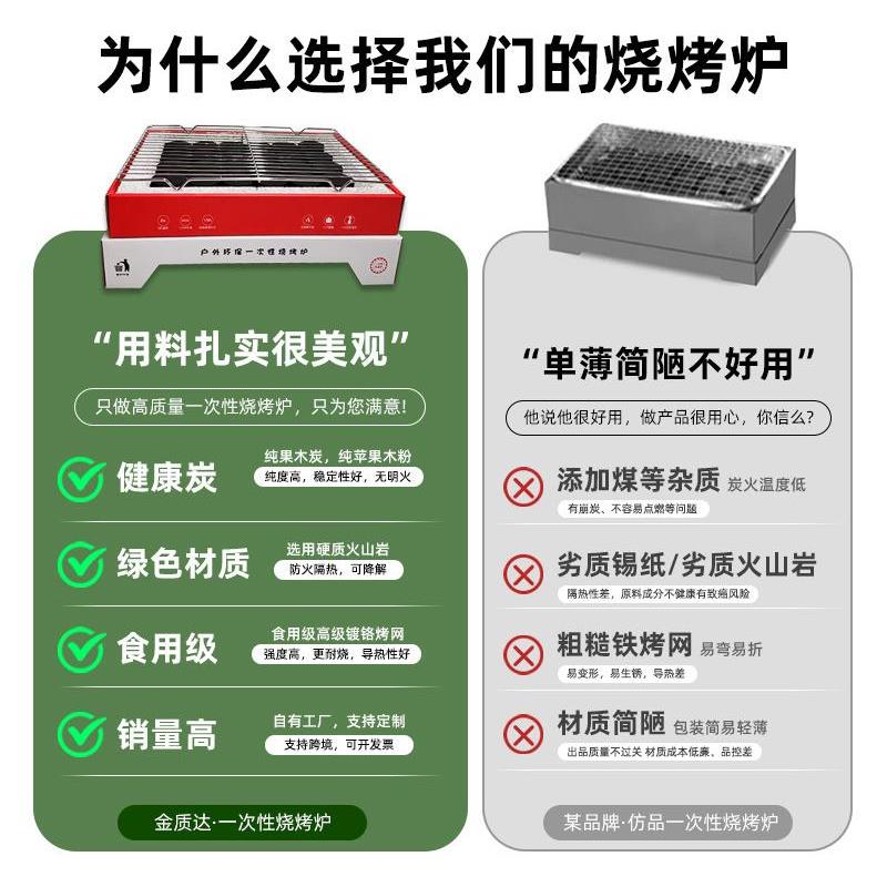 烧烤炉一次性小型炉子露营围炉煮茶家用户外野营室内无烟烧烤架